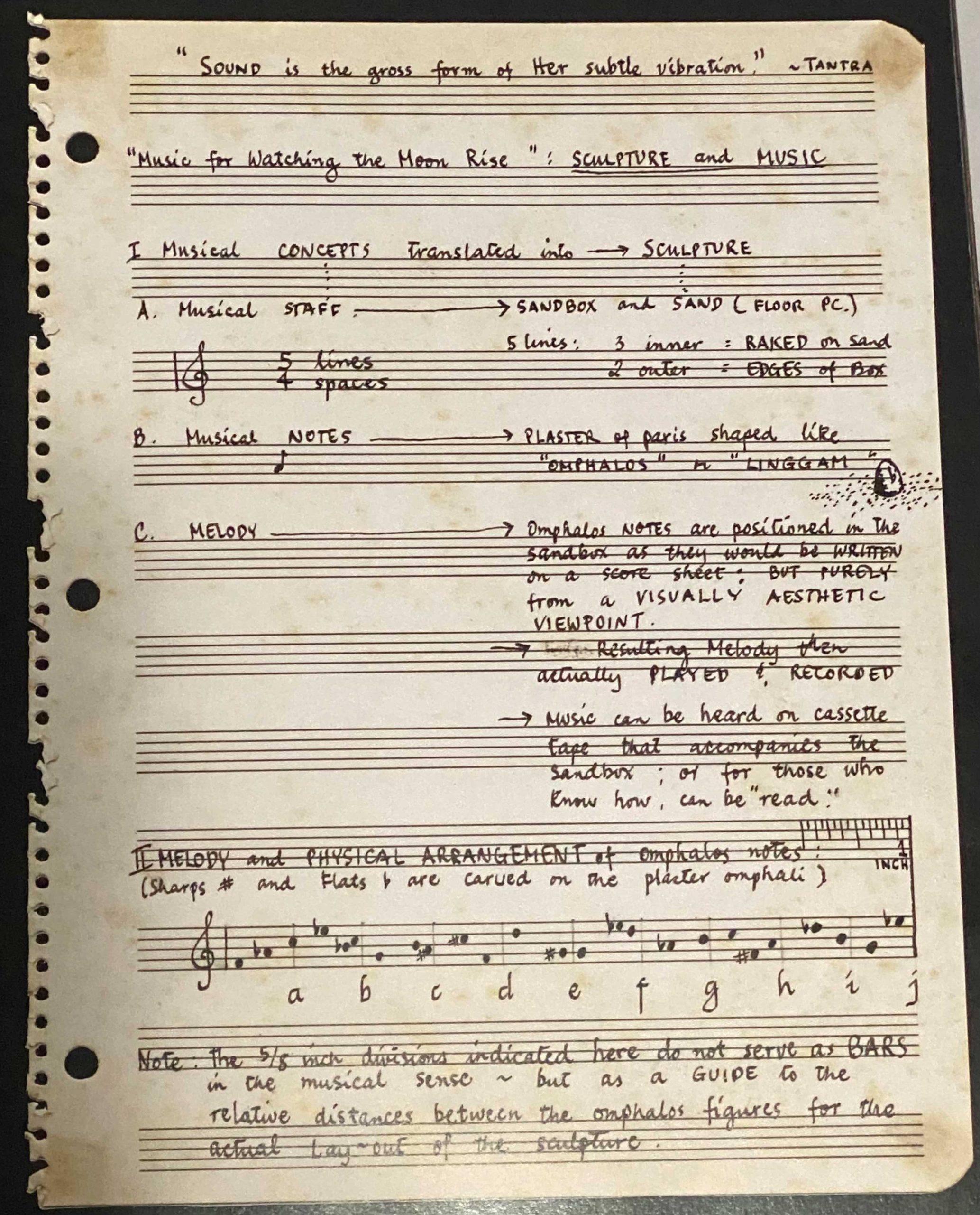 艾格尼絲・阿雷〈看月亮升起的音樂〉（ Music for Watching the Moon Rise）的作品筆記，1983（來源：艾格尼絲・阿雷拉諾）